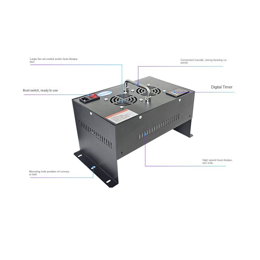3600W 405nm UV LED Ultraviolet - Resin Curing Station บทวิจารณ์และราคา