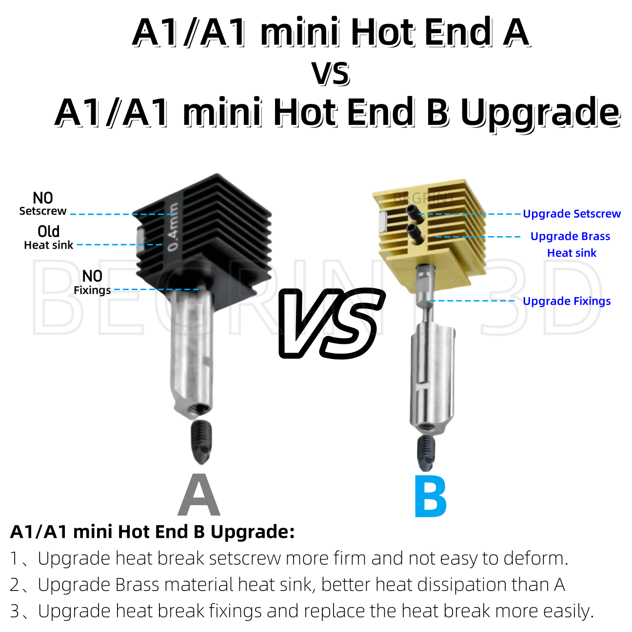 ใหม่ Hotend สําหรับ Bambu Lab  - 3D Printing Bambu Lab A1 บทวิจารณ์และราคา