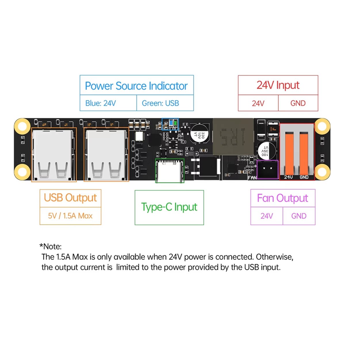 L70A BIGTREETECH K ฮับโมดูลจ่า - 3D Printer Power Supply บทวิจารณ์และราคา