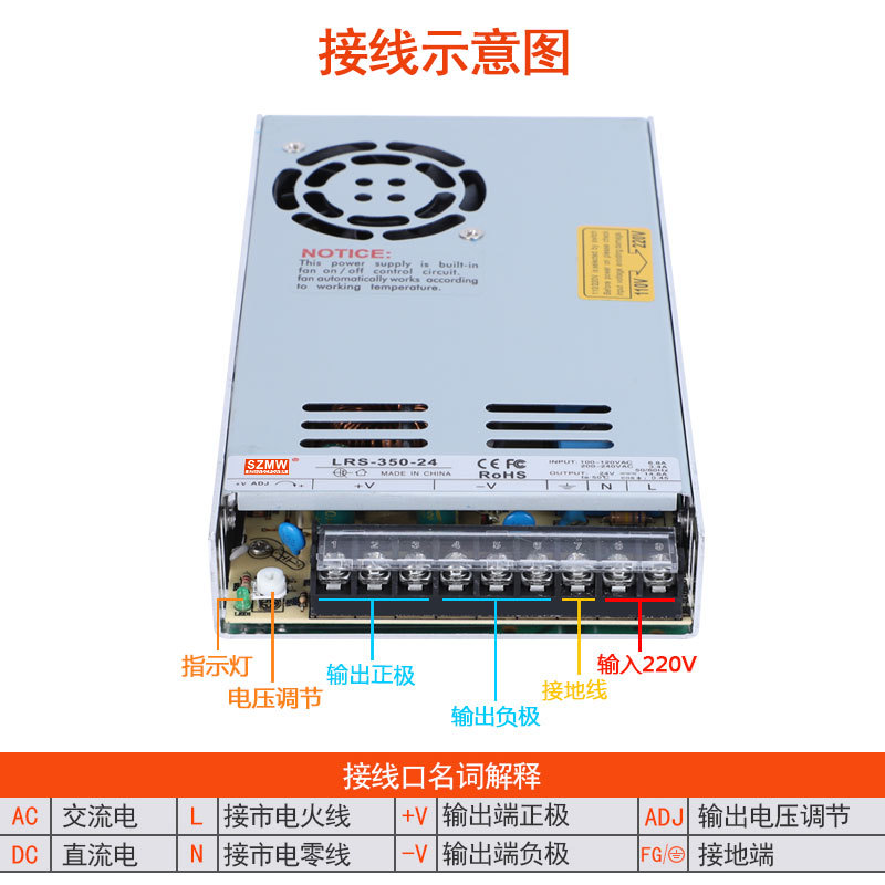 LRS-350W ซีรีส์ 24V 15A / 12V  - 3D Printer Power Supply บทวิจารณ์และราคา